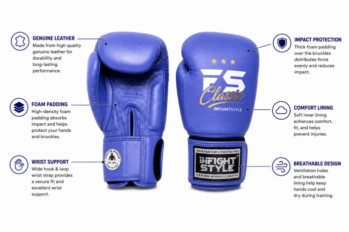INFIGHTSTYLE CLASSIC purple,כפפות איגרוף עור
