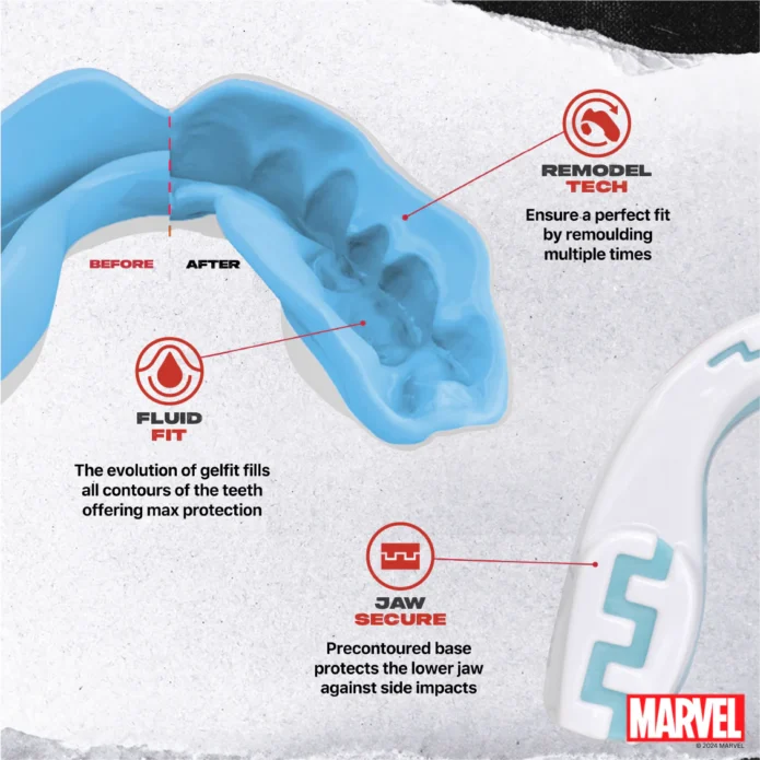 SAFEJAWS SPIDER-GWEN
